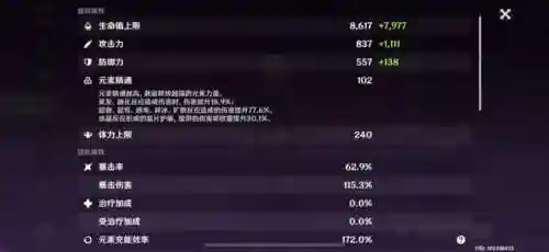 原神皇女搭配阵容(原神皇女天赋加点顺序)插图2