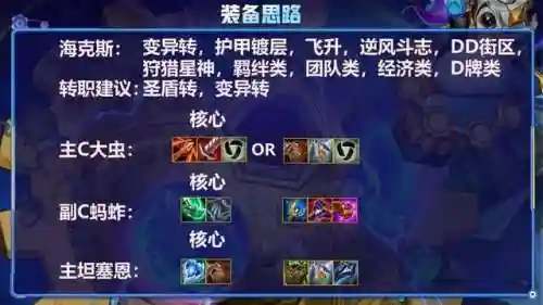 手游最强虫子阵容搭配(蚁族崛起最强阵容搭配)插图5