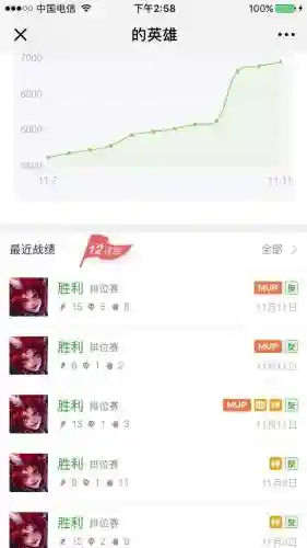 玄策顶级阵容搭配图片(自走棋百里玄策阵容)插图2