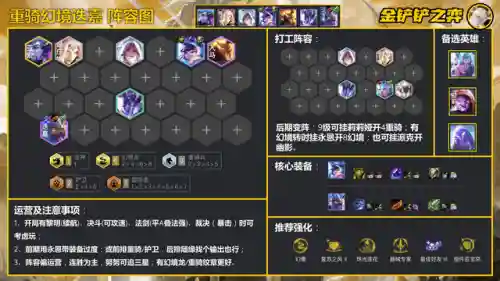 迭嘉最新阵容搭配思路(版本最强阵容)插图3