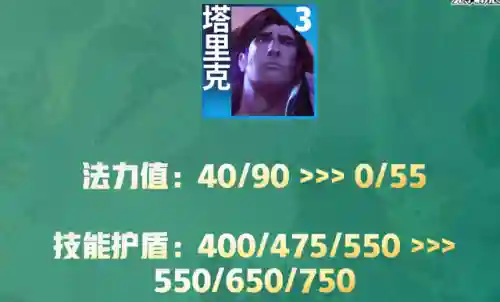 厉害法师推荐阵容装备搭配(云顶之弈最新法师阵容)插图7