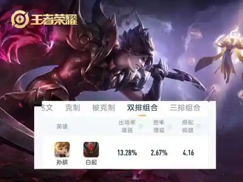 王者蔡文姬搭配的阵容推荐(蔡文姬和谁搭配阵容最适合)插图1