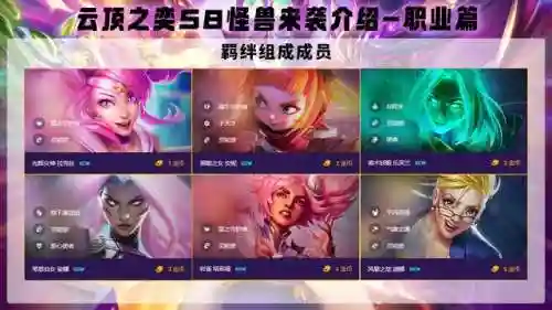 怪物来袭船长阵容搭配推荐(怪物星球2完美搭配)插图17