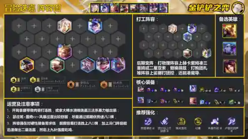 迭嘉最新阵容搭配思路(版本最强阵容)插图8
