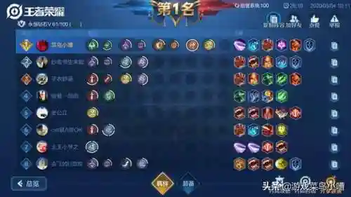 王者神射阵容怎么搭配(神射手阵容)插图6