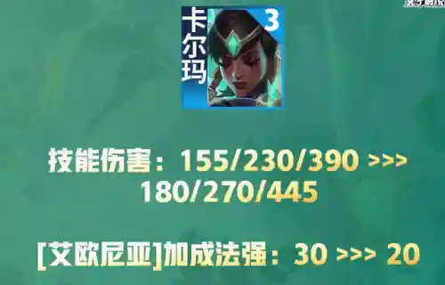 厉害法师推荐阵容装备搭配(云顶之弈最新法师阵容)插图6