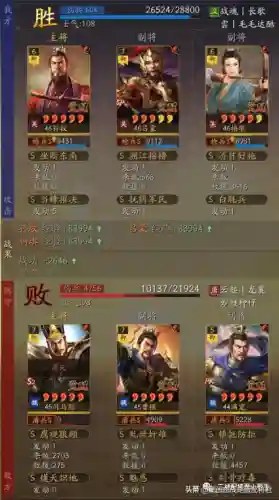 孙权无敌阵容搭配图表(三国志战略版孙权t0阵容)插图8