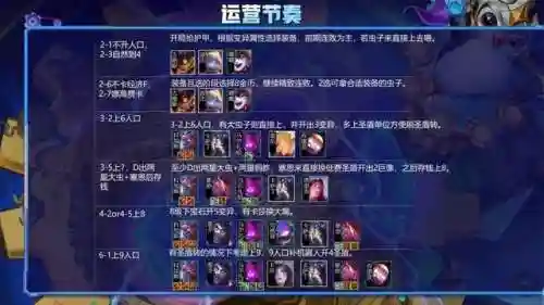 手游最强虫子阵容搭配(蚁族崛起最强阵容搭配)插图8