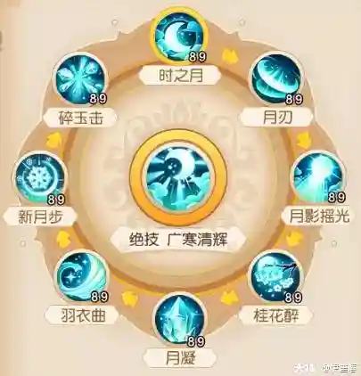 勇武月宫搭配什么阵容好(闭月弓最强阵容搭配)插图