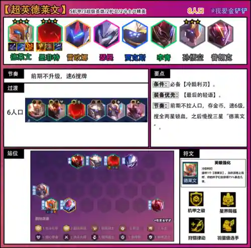 冷酷利刃最新阵容搭配图(新版本最强阵容)插图4