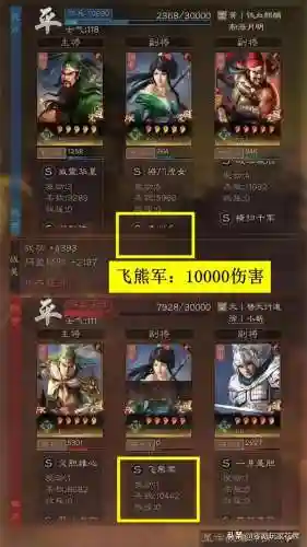 富贵飞熊军阵容搭配(桃园飞熊军阵容)插图15