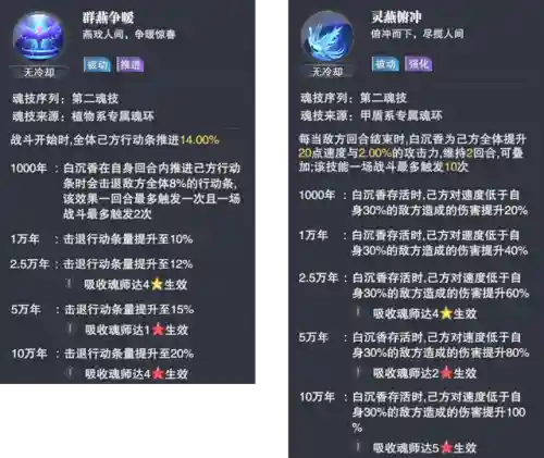 小白香香暗器队阵容搭配(小白无声暗器队)插图3