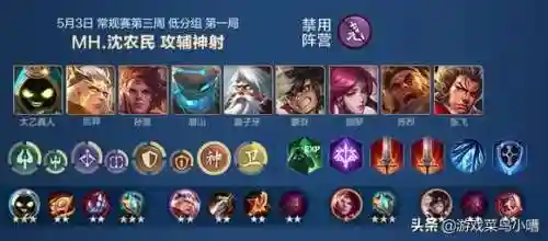 王者神射阵容怎么搭配(神射手阵容)插图