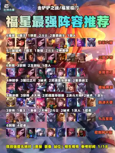 大神福星阵容搭配表最新(神一辉阵容搭配)插图1