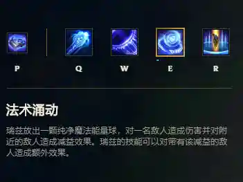 流浪法师阵容装备搭配攻略(什么英雄克制流浪法师)插图2