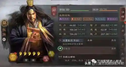 临机制胜搭配那些阵容(启动机制搭配得当吗)插图
