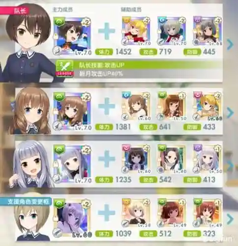 妃十三学园阵容搭配(命运女神指定阵容)插图