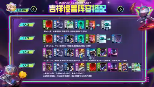 吉祥物龙王阵容搭配(上古龙王夏奈)插图10