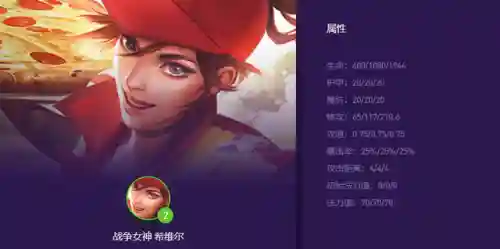 怪兽来袭枪手阵容怎么搭配(云顶之弈枪手阵容搭配推荐)插图4