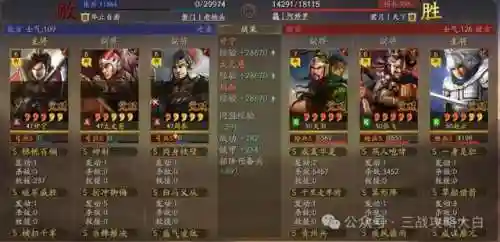 典藏关羽搭配什么阵容最强(三国志战略版关羽最强阵容)