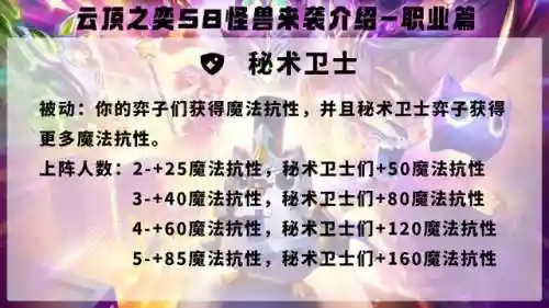 怪物来袭船长阵容搭配推荐(怪物星球2完美搭配)插图18