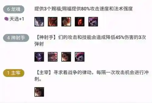 小炮提莫阵容搭配(提莫3秒一个蘑菇出装)插图3