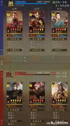 孙权无敌阵容搭配图表(三国志战略版孙权t0阵容)插图9