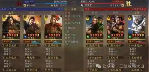 典藏关羽搭配什么阵容最强(三国志战略版关羽最强阵容)插图