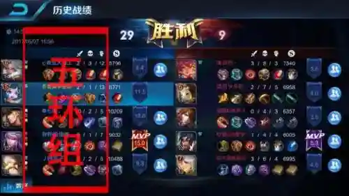 王者各种恶心阵容搭配谁(王者荣耀5v5高端局阵容)插图
