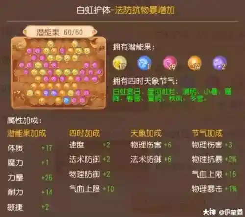 勇武月宫搭配什么阵容好(闭月弓最强阵容搭配)插图3