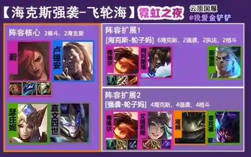 强袭转职阵容搭配推荐(三国志战略版藤甲兵阵容搭配)插图1