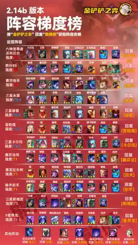 迭嘉最新阵容搭配思路(版本最强阵容)插图1