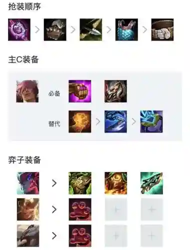 大神福星阵容搭配表最新(神一辉阵容搭配)插图13