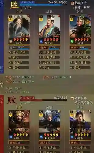 许褚张飞黑科技阵容搭配(许褚10个最强阵容)