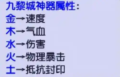 龙王技能搭配推荐阵容最新(龙王技能加点顺序)插图9