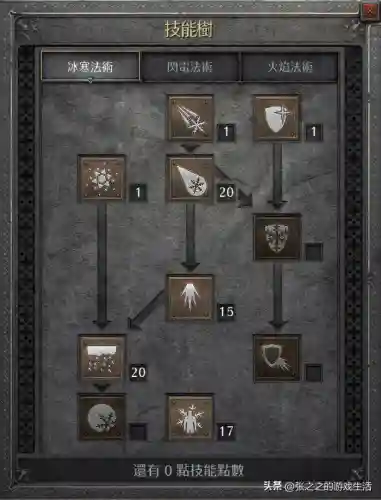 天梯法师开荒阵容最新搭配(开荒最舒服的阵容)插图16
