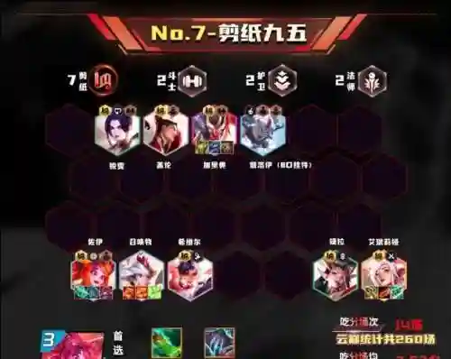 仙女之王怎么搭配阵容最强(塔防精灵女王阵容推荐)