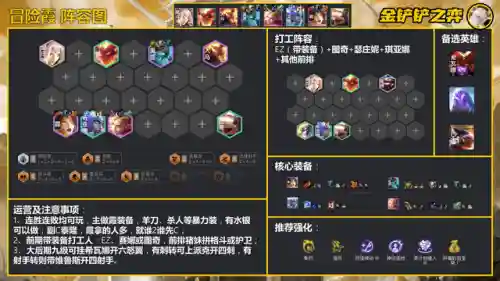 巨龙阵容推荐搭配图片高清(远古巨龙图片)插图6