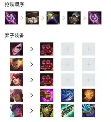 大神福星阵容搭配表最新(神一辉阵容搭配)插图3