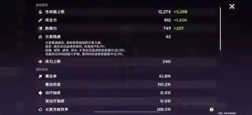 原神皇女搭配阵容(原神皇女天赋加点顺序)