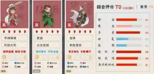 周瑜强势阵容搭配图表大全(周瑜五套t0阵容推荐)插图2