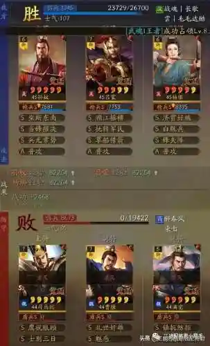 孙权无敌阵容搭配图表(三国志战略版孙权t0阵容)插图4
