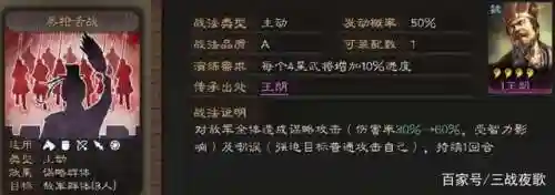 骑虎难下甘宁朱桓阵容搭配(甘宁虎臣骑T0阵容)插图18
