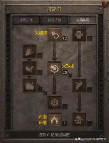 天梯法师开荒阵容最新搭配(开荒最舒服的阵容)插图12