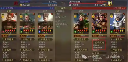 典藏关羽搭配什么阵容最强(三国志战略版关羽最强阵容)插图2