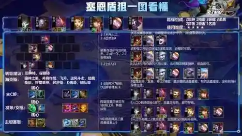 手游最强虫子阵容搭配(蚁族崛起最强阵容搭配)插图6