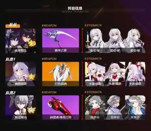 双生影侠阵容搭配推荐(双生幻想阵容)插图8