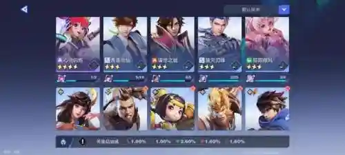 不同英雄的阵容搭配推荐(差不多英雄后期最强阵容)插图