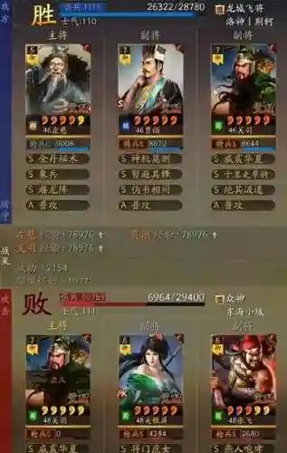 许褚张飞黑科技阵容搭配(许褚10个最强阵容)插图