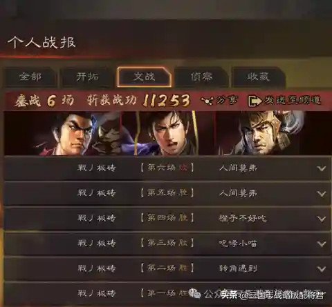 吕布适合搭配哪些阵容玩(三国志战略版阵容搭配)